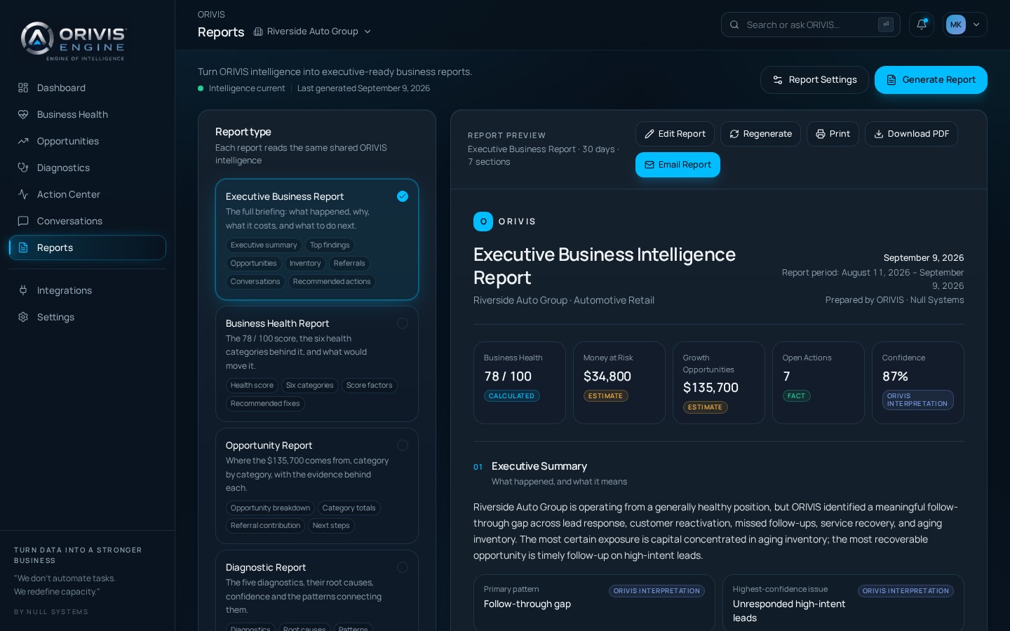 ORIVIS Reports screen
